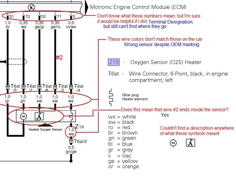 Diagram Denso Oxygen Sensor Wire Diagram Full Version Hd Quality Wire Diagram Venndiagramdocs Rebelscots De