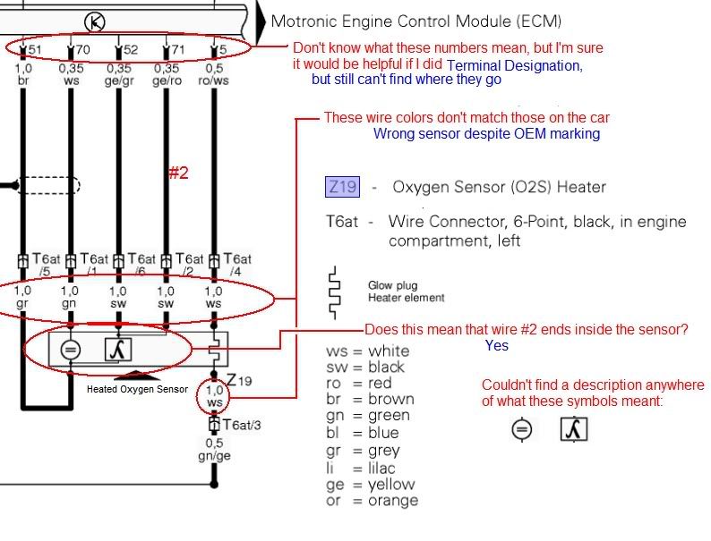 Oxygen Sensor Wiring Diagram from i730.photobucket.com