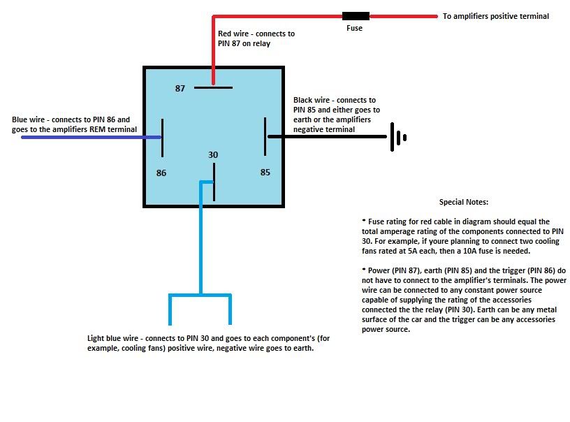 spdt relay connection