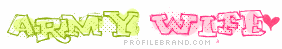 Military Profile Graphics and Comments