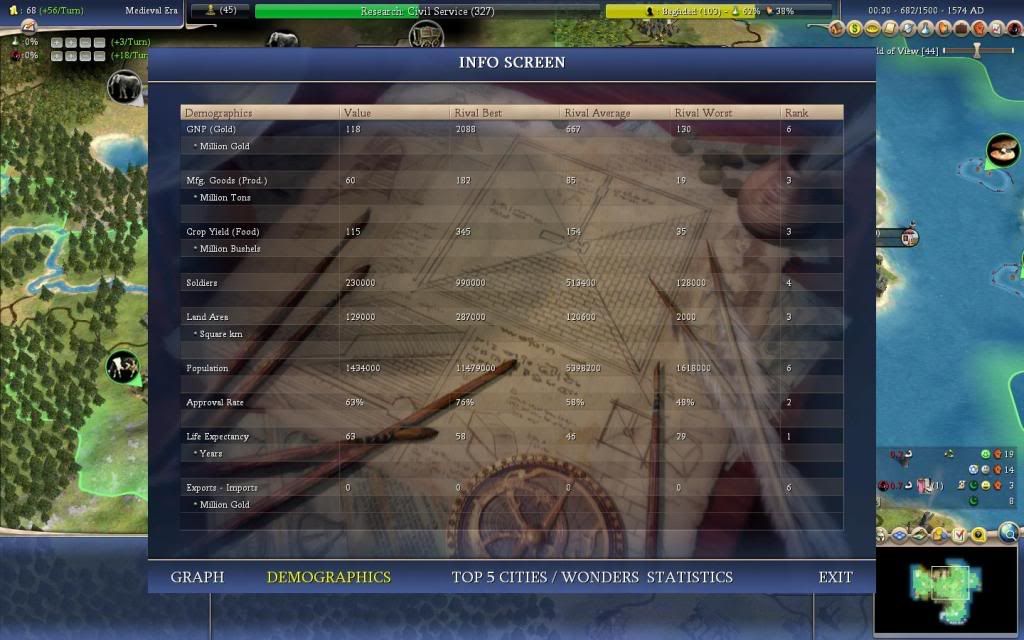 Civ4ScreenShot0006-3.jpg