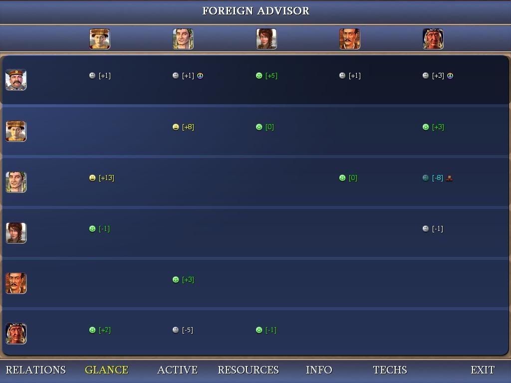 Civ4ScreenShot0026-1.jpg