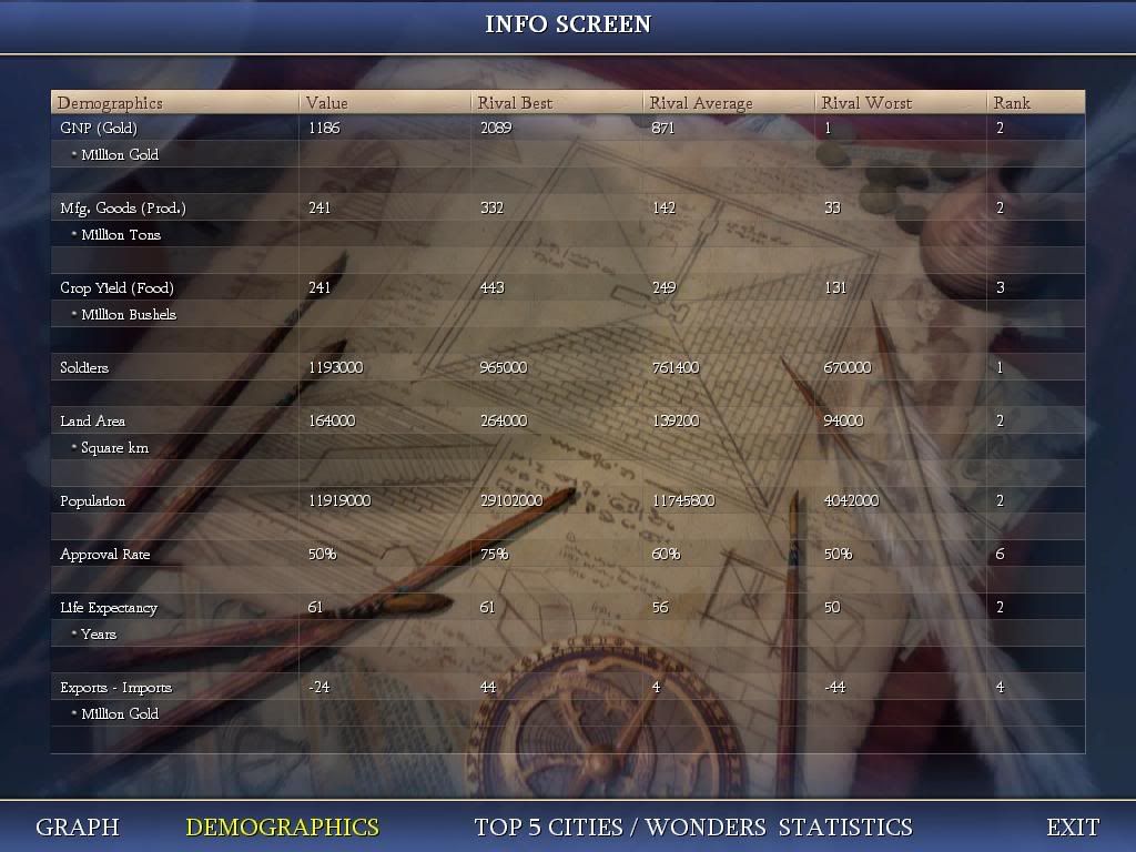 Civ4ScreenShot0031-1.jpg