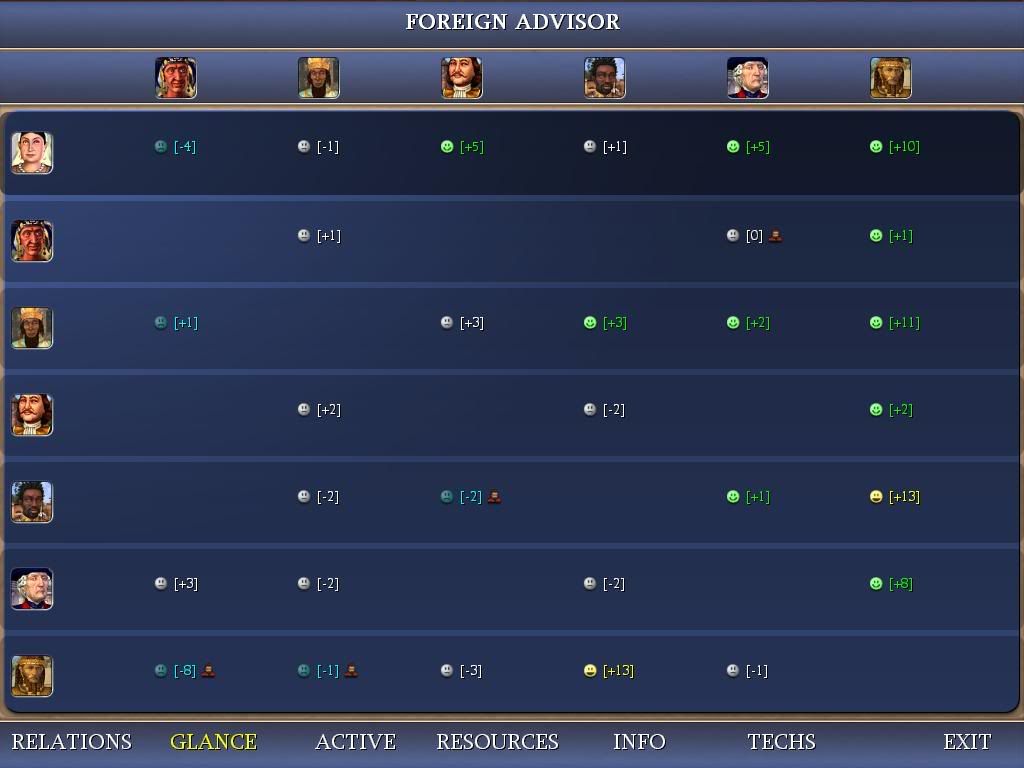 Civ4ScreenShot0089.jpg
