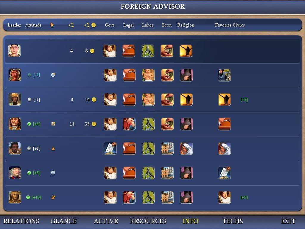 Civ4ScreenShot0090.jpg