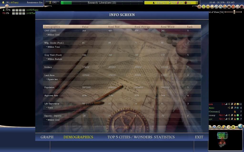 Civ4ScreenShot0024.jpg