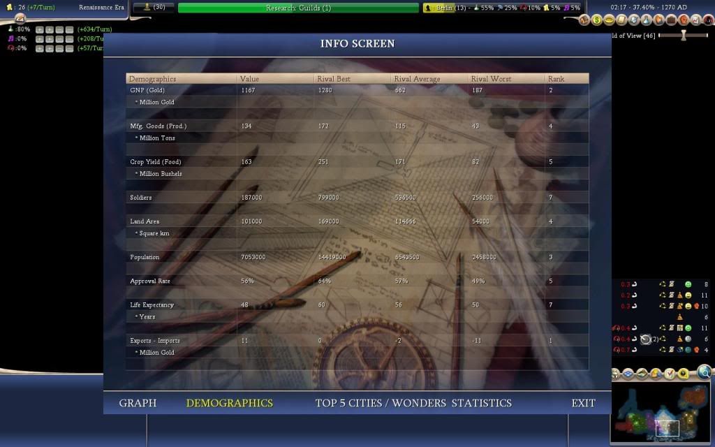 Civ4ScreenShot0031.jpg