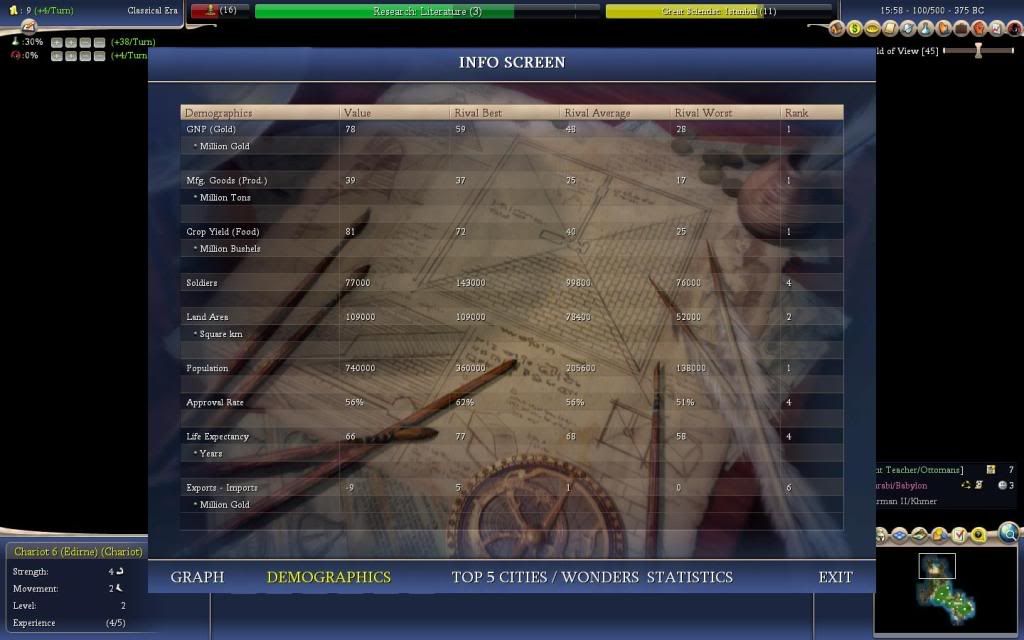 Civ4ScreenShot0048.jpg